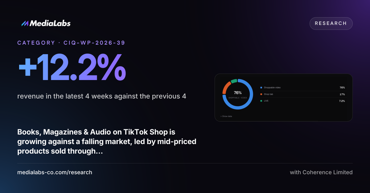 +12.2%: revenue in the latest 4 weeks against the previous 4