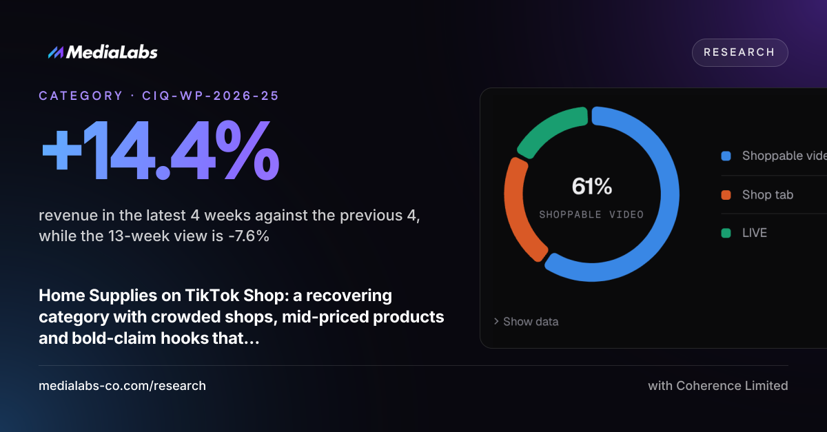 +14.4%: revenue in the latest 4 weeks against the previous 4, while the 13-week view is -7.6%